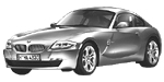 BMW E86 P3161 Fault Code